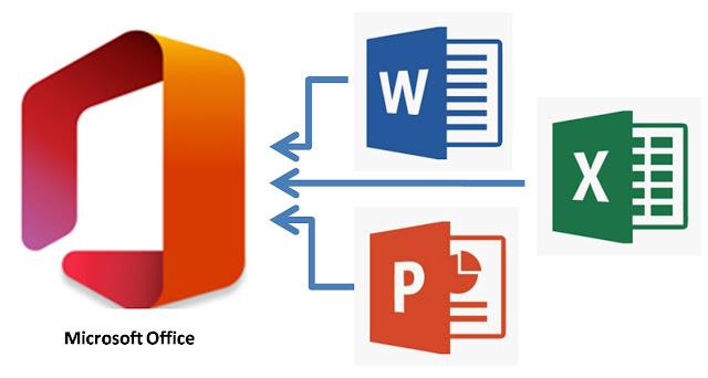 Học Microsoft Word, Excel, PowerPoint – Từ cơ bản đến nâng cao